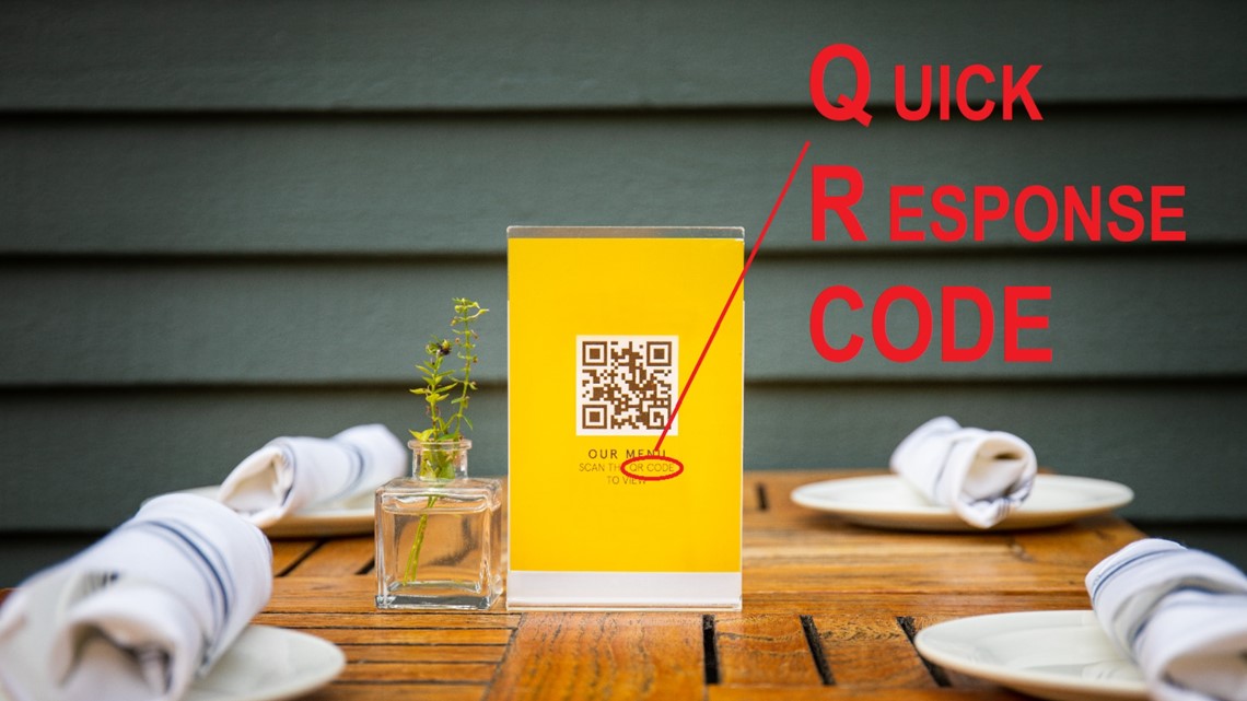 What Does Qr Code Stand For And How Does It Work