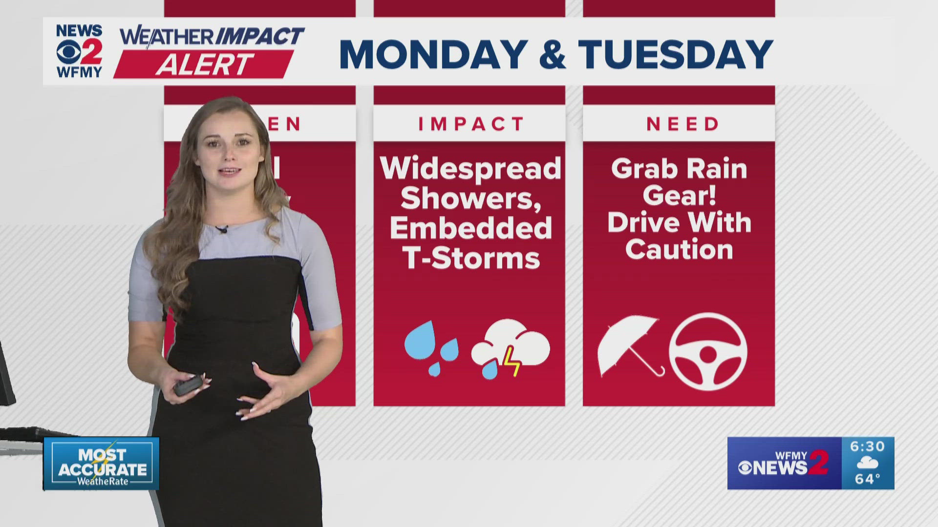 WFMY News 2 Meteorologist Claire Fry gives the latest updates on the threat of heavy rain coming to the Triad early this week.