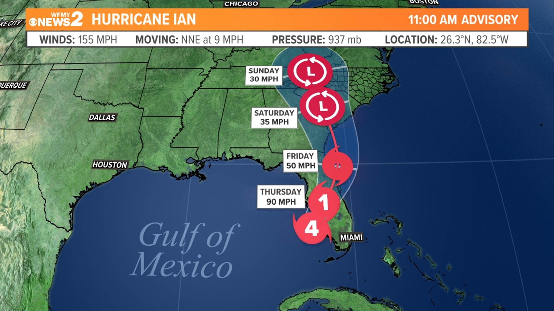 Hurricane Ian: Timeline, spaghetti models, Greensboro impact ...