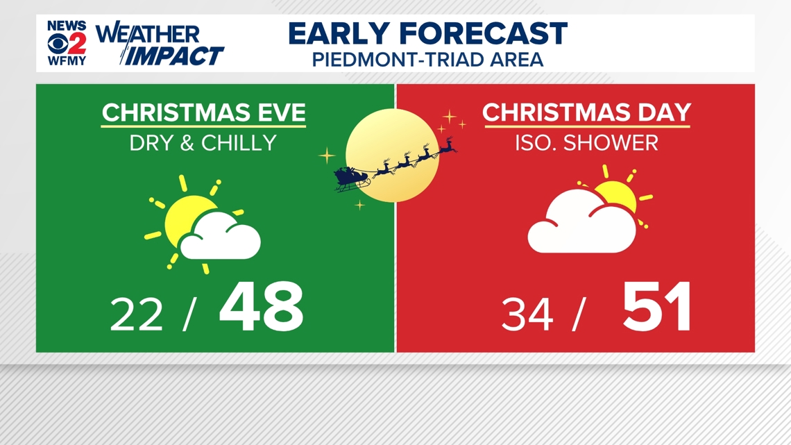 Arctic air returning to the Carolinas before Christmas, with mountain ...