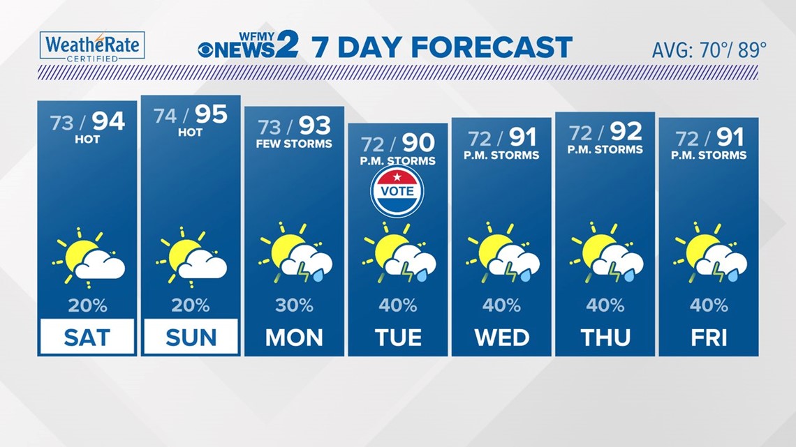 VERIFY Why Do U.S. Tornadoes Spin Counterclockwise?