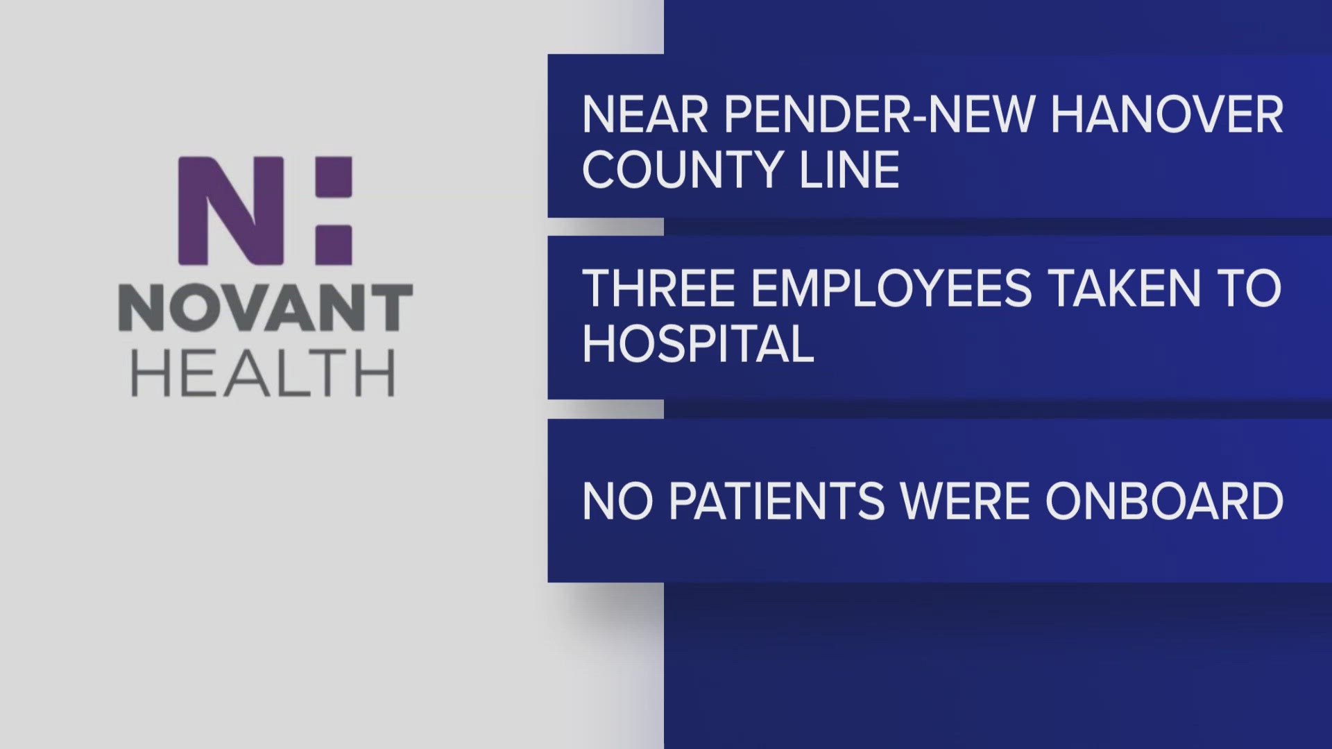 Officials said three employees were aboard the helicopter at the time. 