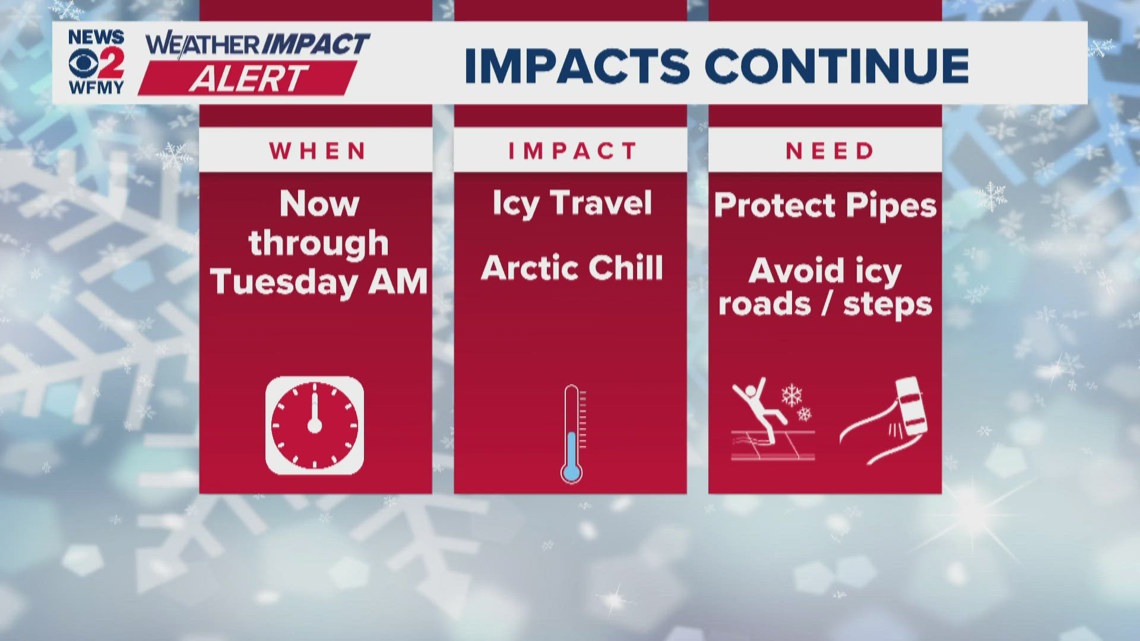 Extremely cold temps coming Tuesday morning | Weather Impact Alert ...