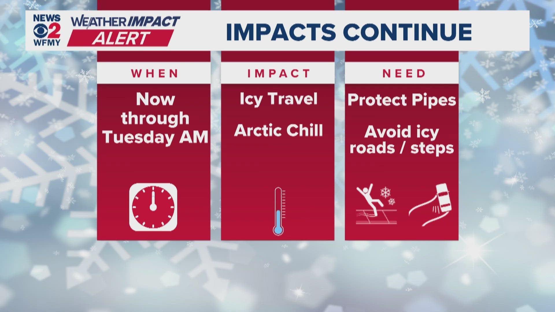 Tuesday Cold Extremely cold temps coming Tuesday morning | Weather Impact Alert ...