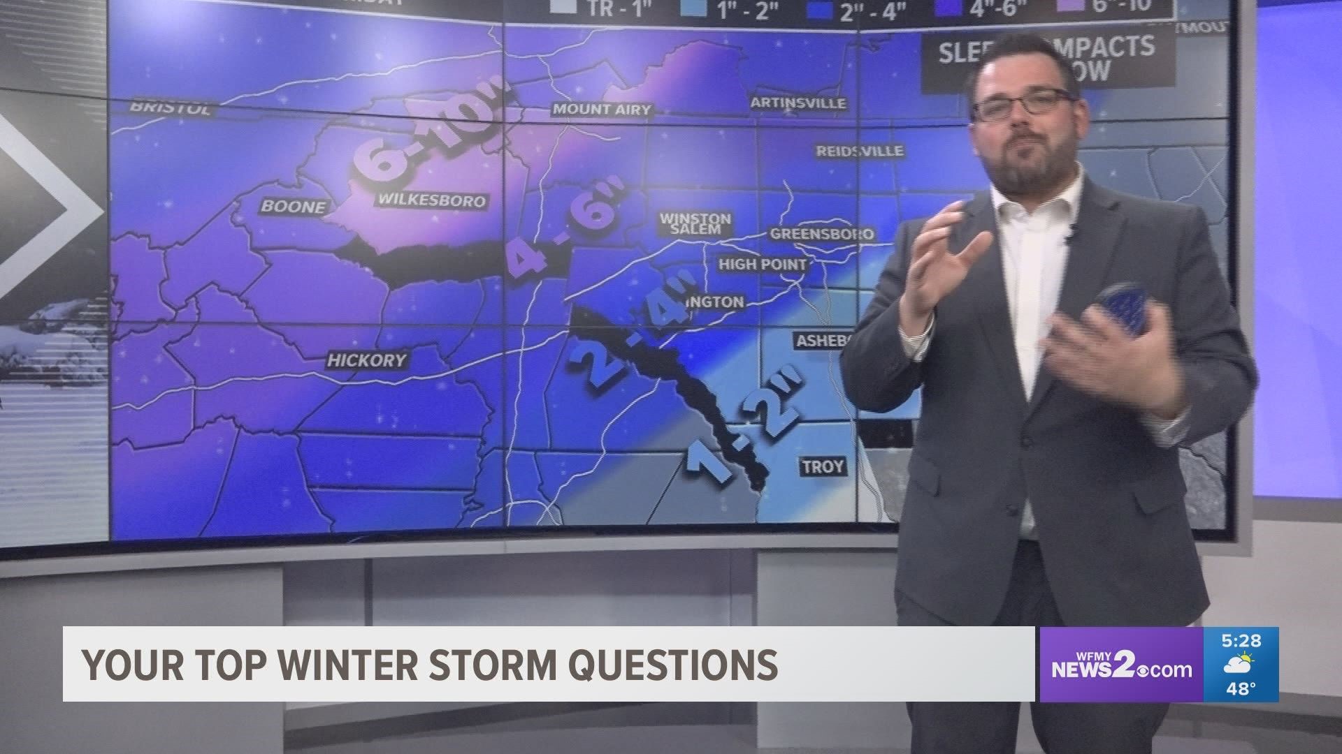 Chief Meteorologist Tim Buckley answers your top three winter weather questions.