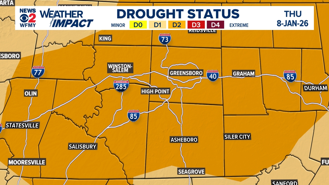 Rain needed! Drought becoming "severe" in North Carolina according to experts