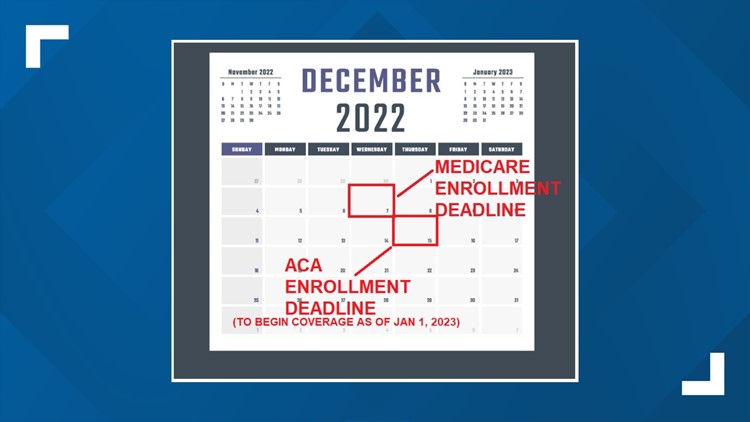 Healthcare enrollment: Here's your cheat sheet for Medicare & ACA