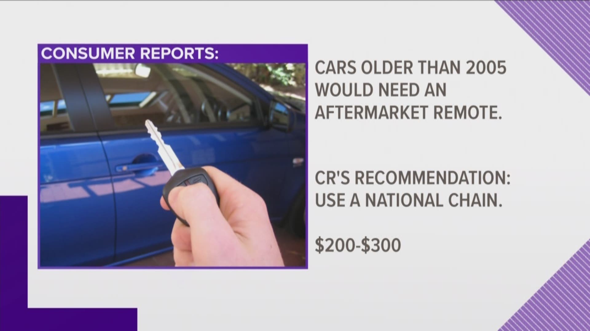 buy remote car