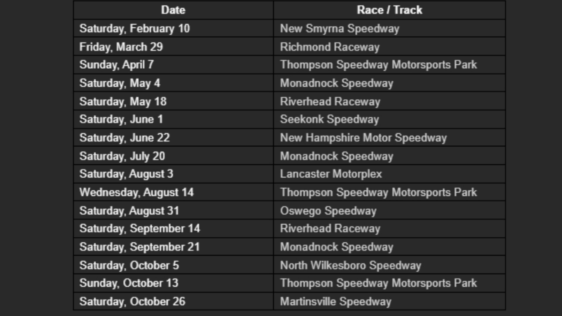 NASCAR Whelen Modified Tour 2024 dates released
