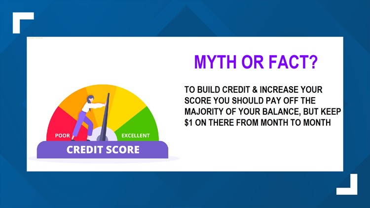 Increase your credit score & build your credit