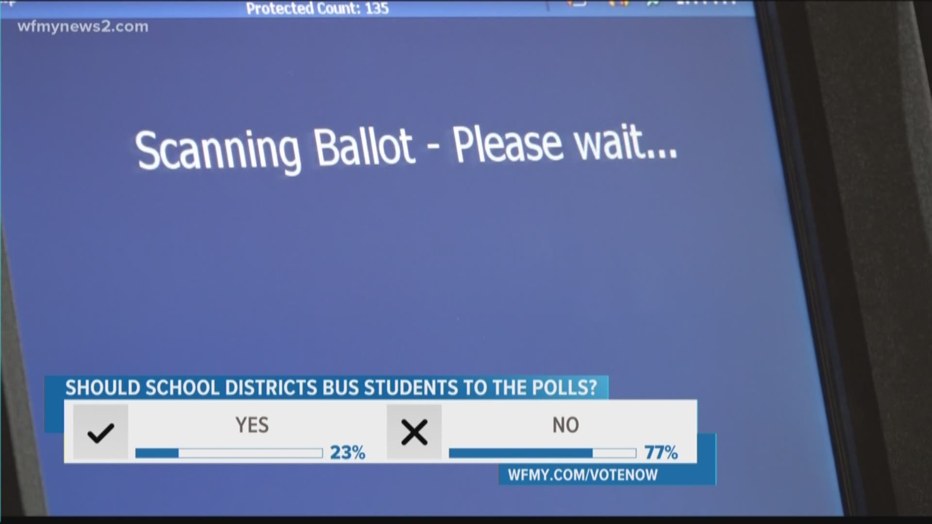Parents have a mixed reaction to Guilford county schools’ decision to bus students to polling locations so they can vote.