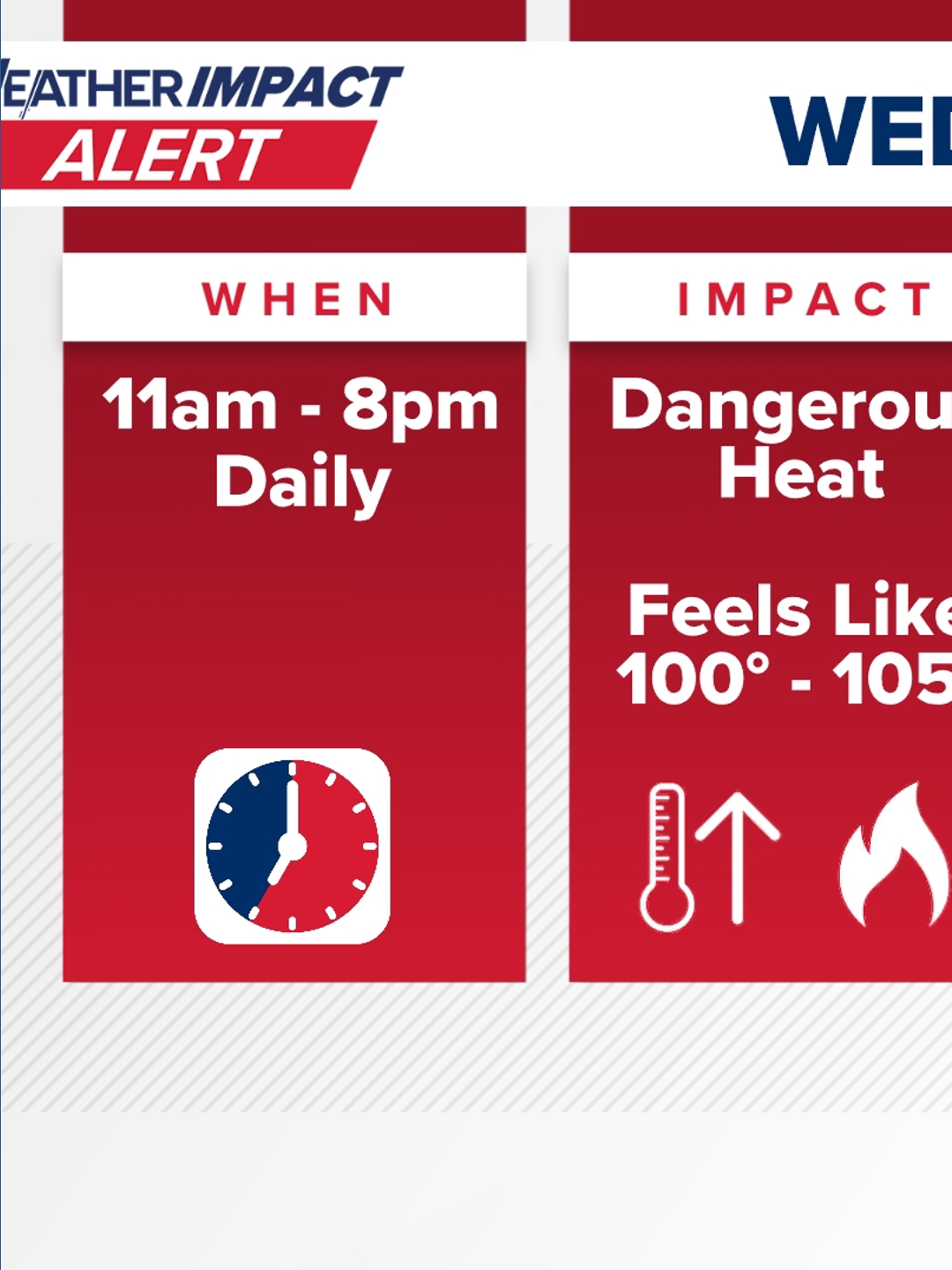 North Carolina faces extreme heat surge this weekend | wfmynews2.com