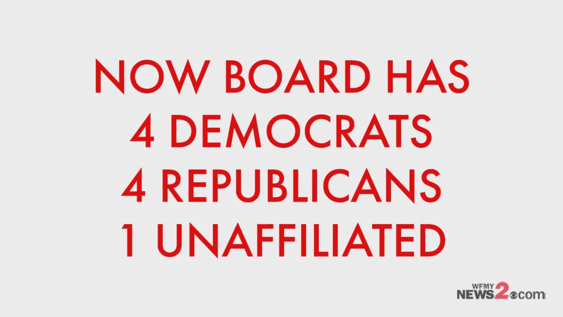 Election Boards