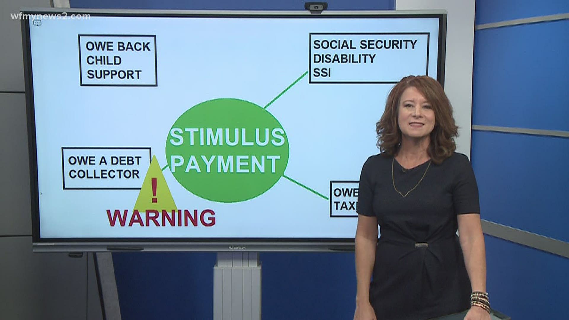 If you get any kind of social security benefit, you're getting a stimulus payment. If you owe back taxes, you still get a stimulus payment.