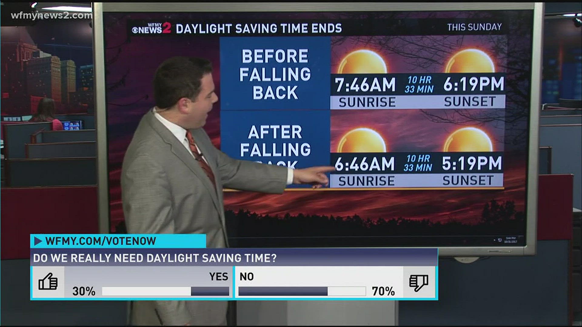 Pros And Cons Of Daylight Saving Time