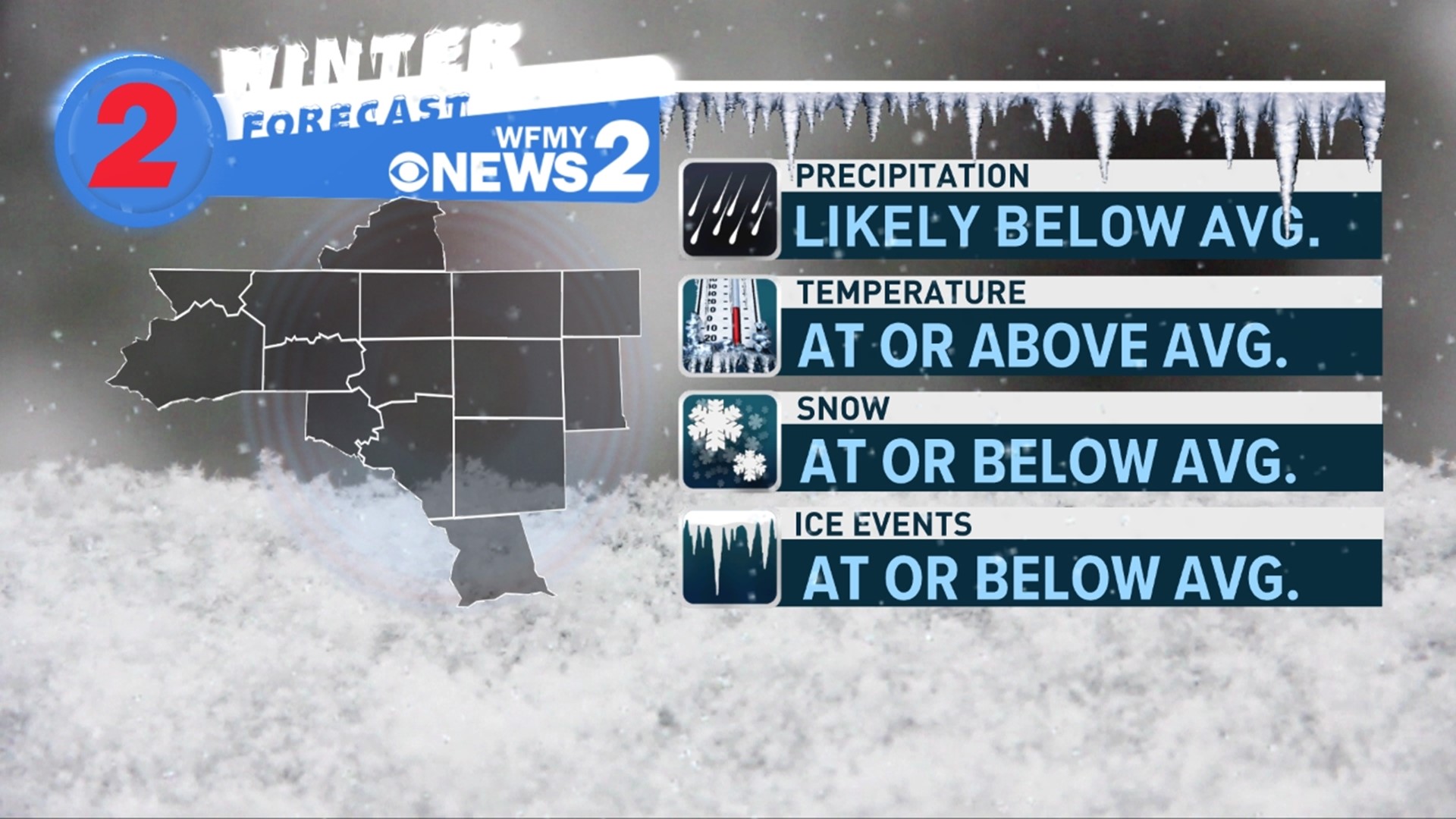 Will We Have Snow? Here's the WFMY News 2 Winter Forecast