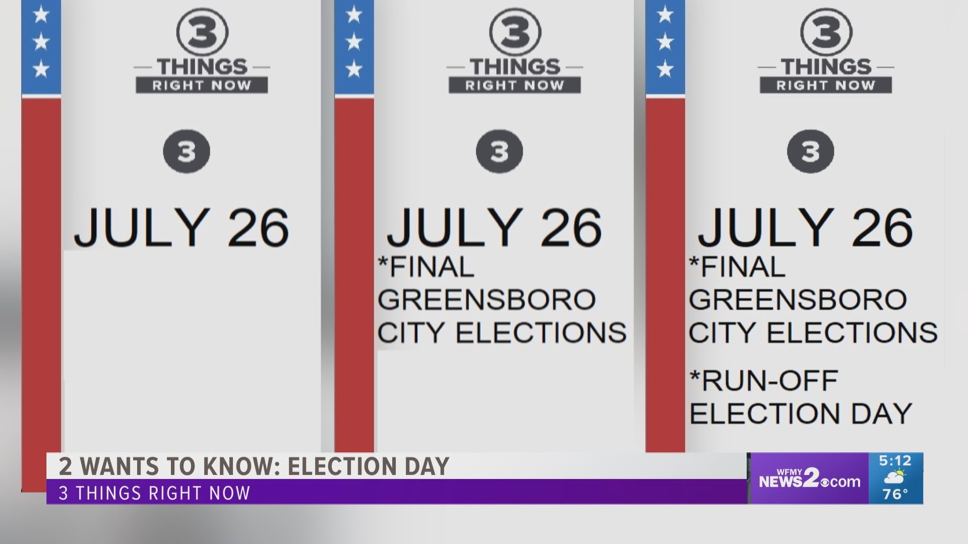 The primary is May 17. If there is a run-off it will be July 26. Greensboro residents go to the polls for sure in July.