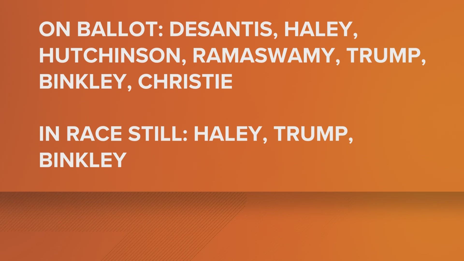 If you vote for them it will still be counted, and it could end up having an impact on the outcome of the nomination process.