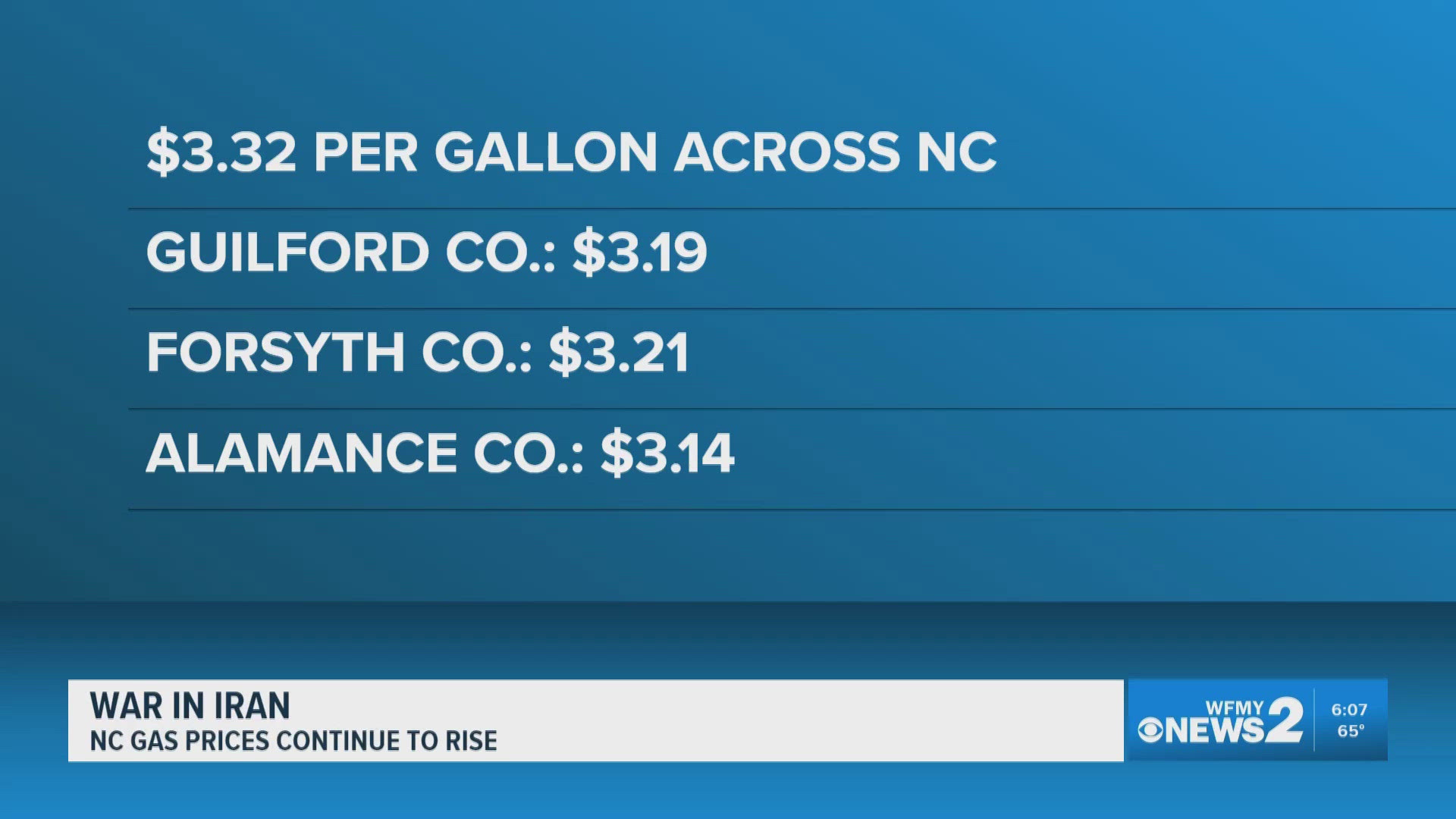 Goldsboro Nc Gas Prices