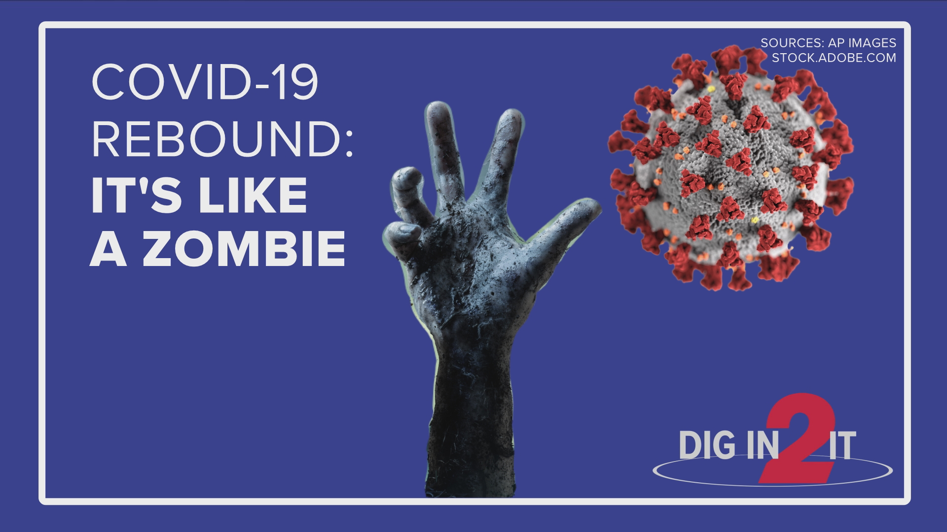 Rebound COVID-19 is like having a zombie virus. It comes back to life, making you feel sick shortly after you thought you were better.