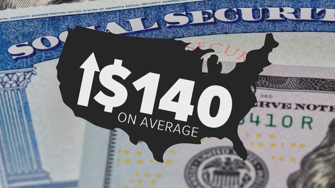 Social Security Gets Largest Increase In Benefits Since 1980s ...