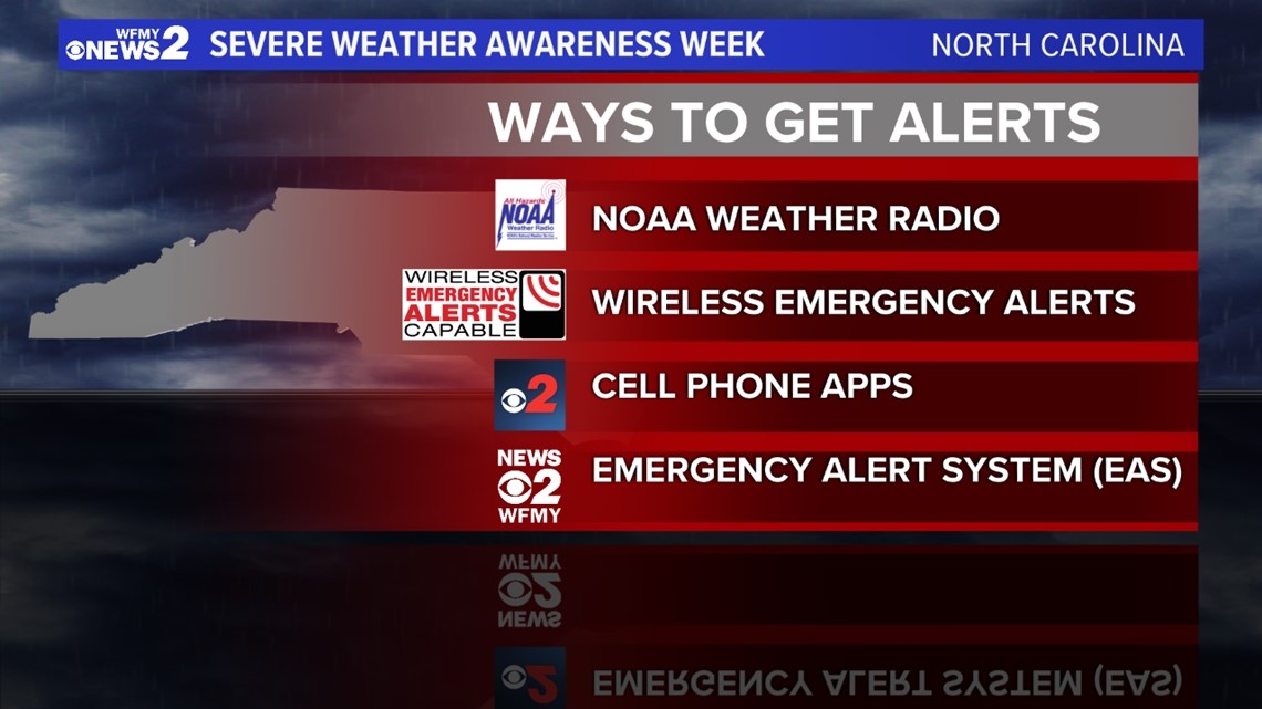 4 ways to get severe weather alerts | wfmynews2.com