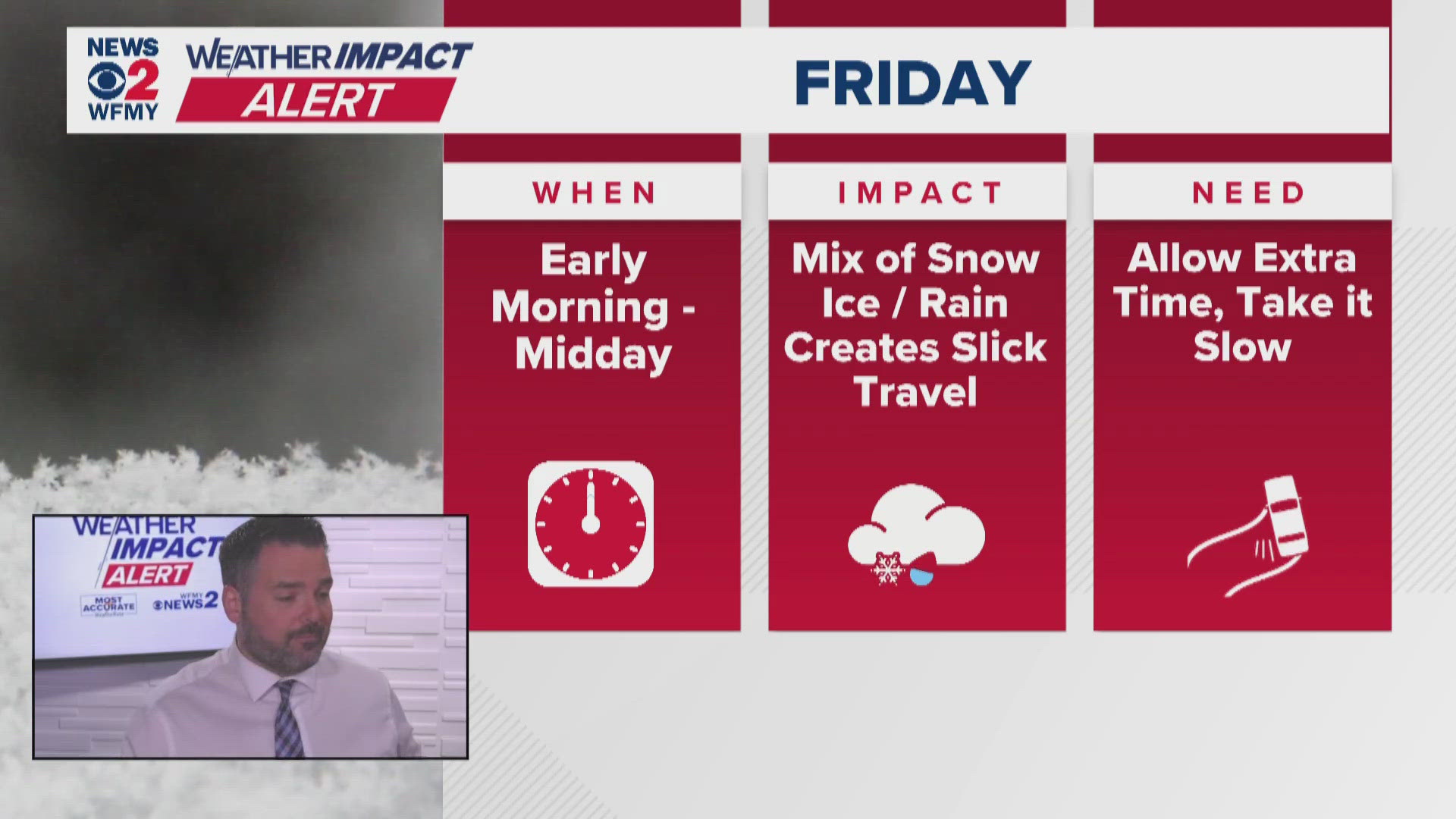 Live Weather Impact 8 p.m. hit: Snow and ice mix on the way | wfmynews2.com