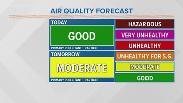 Christian Morgan's Tuesday Morning Forecast