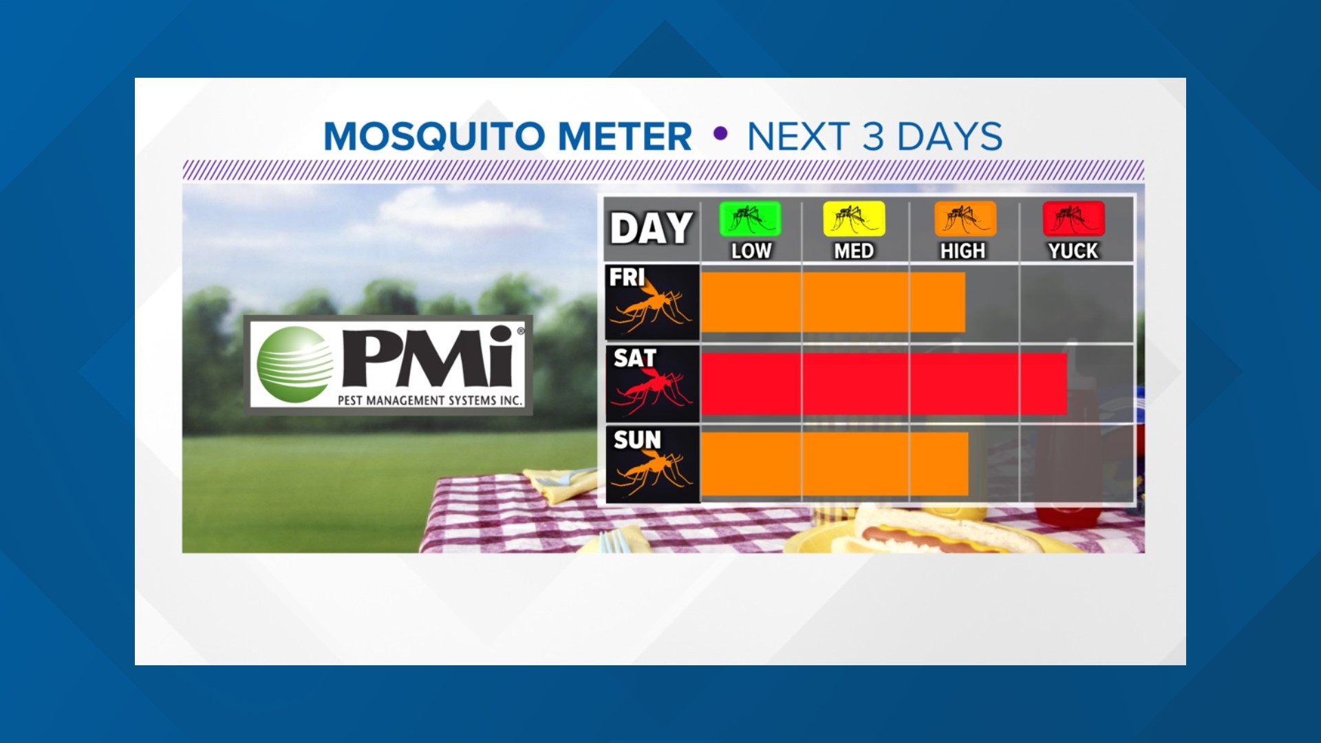 VERIFY Is My Keurig Brewing Bacteria and Making Me Sick?