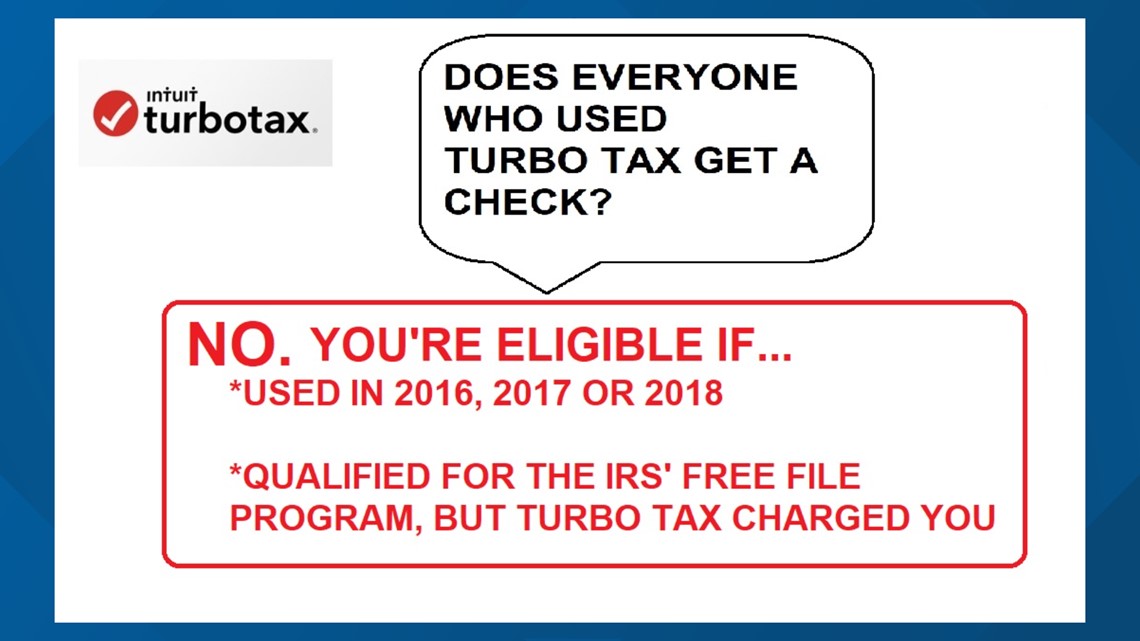 How To Qualify For Free Turbo Tax