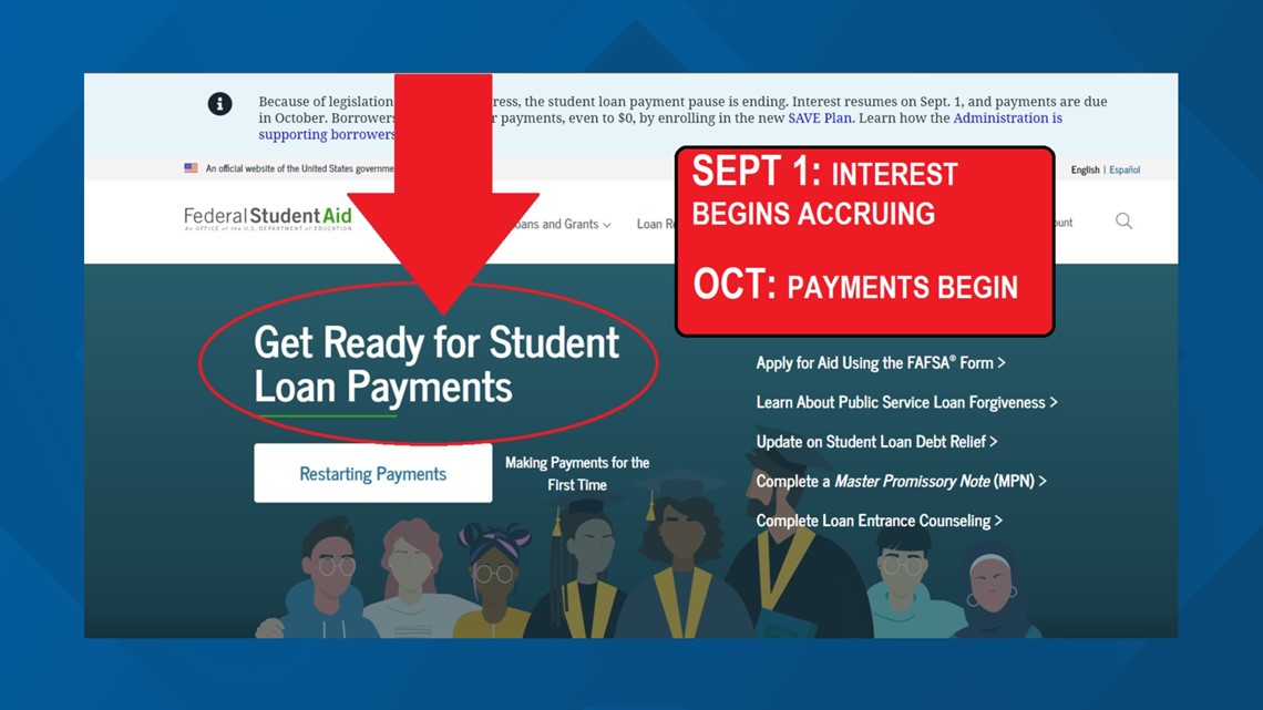 Student Loan Payment Pause Is Over Interest Begins Sept 1 2023