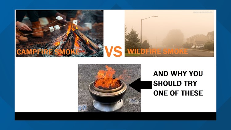 Campfire vs Wildfire smoke