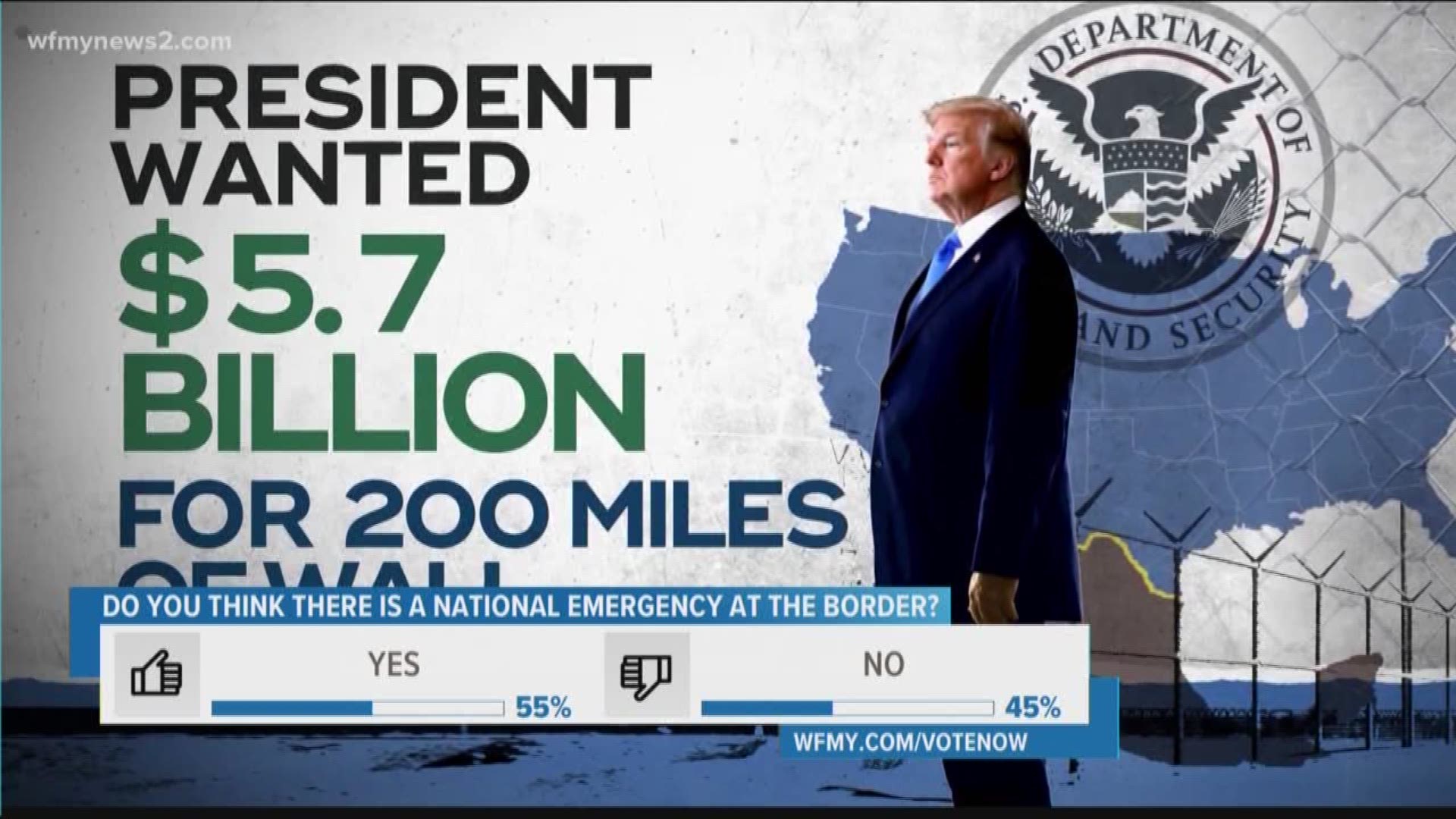 After reaching a compromise for some of the border wall funding, President Trump declared a national emergency to find funding for the wall from other government departments.