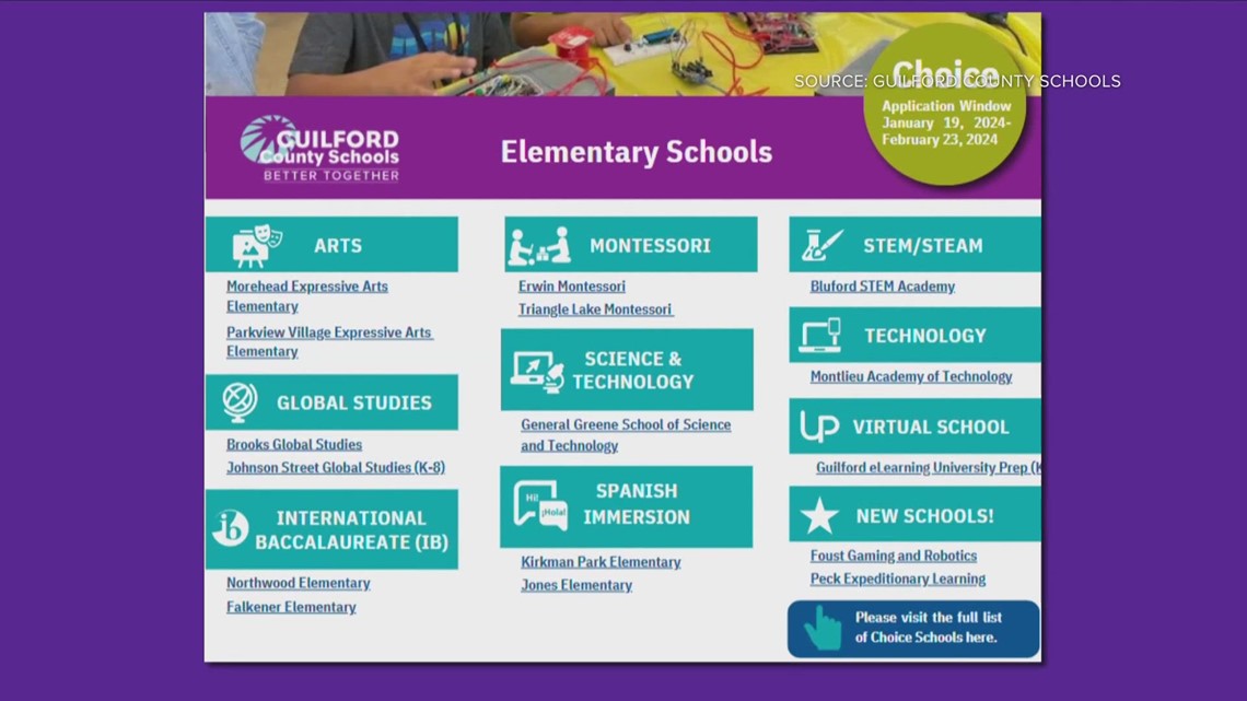 GCS offers students a chance to attend choice schools | wfmynews2.com