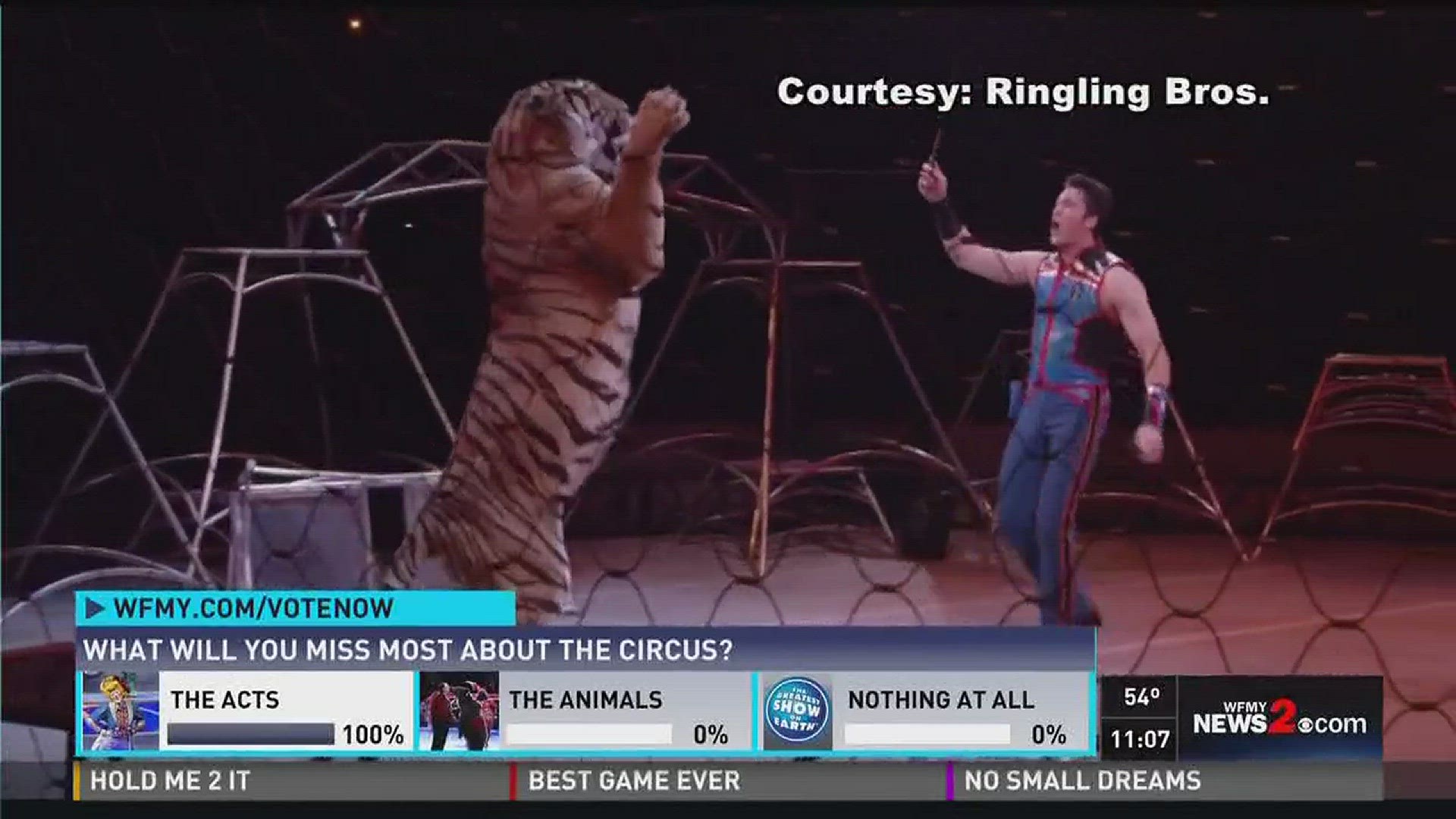 Ringling Bros. & Barnum & Bailey Circus Train Rolls Into Greensboro ...