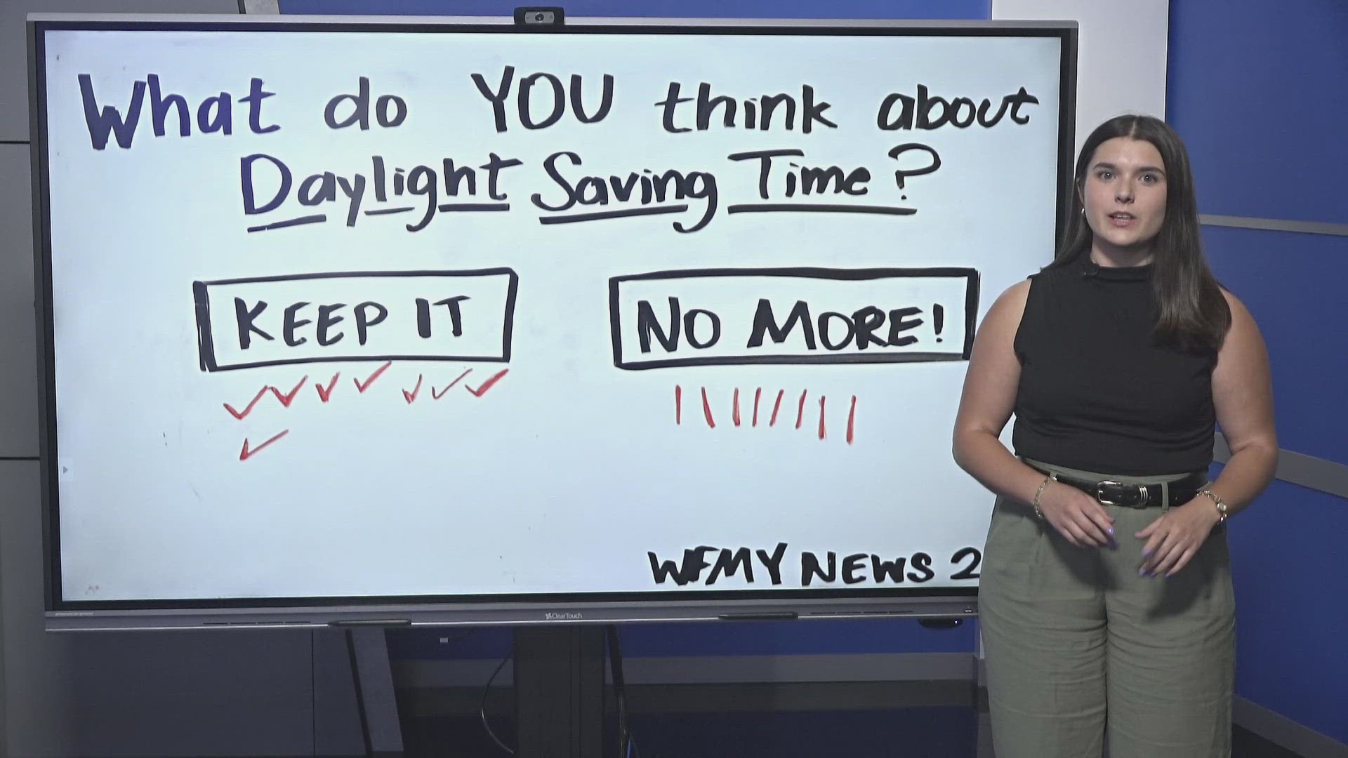 US House passes bill to end time changes: Greensboro weighs in ...