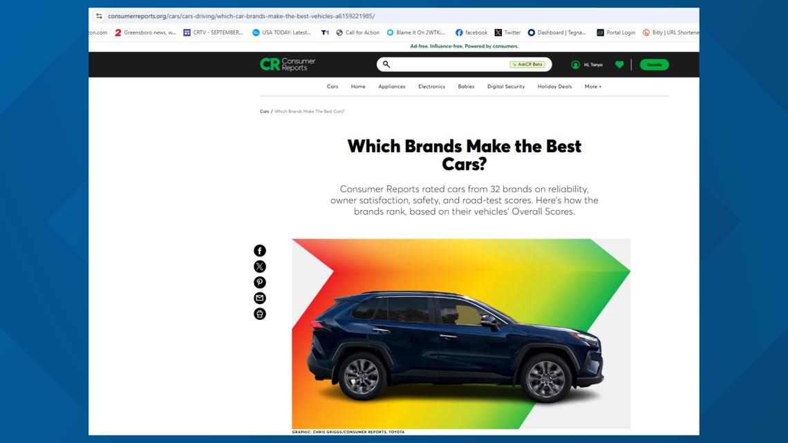 Most reliable car brands for 2025: Consumer Reports tests 32 brands ...