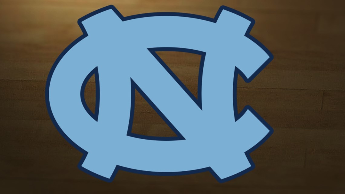 Why the UNC Tar Heels are called the ‘Tar Heels?’ | wfmynews2.com