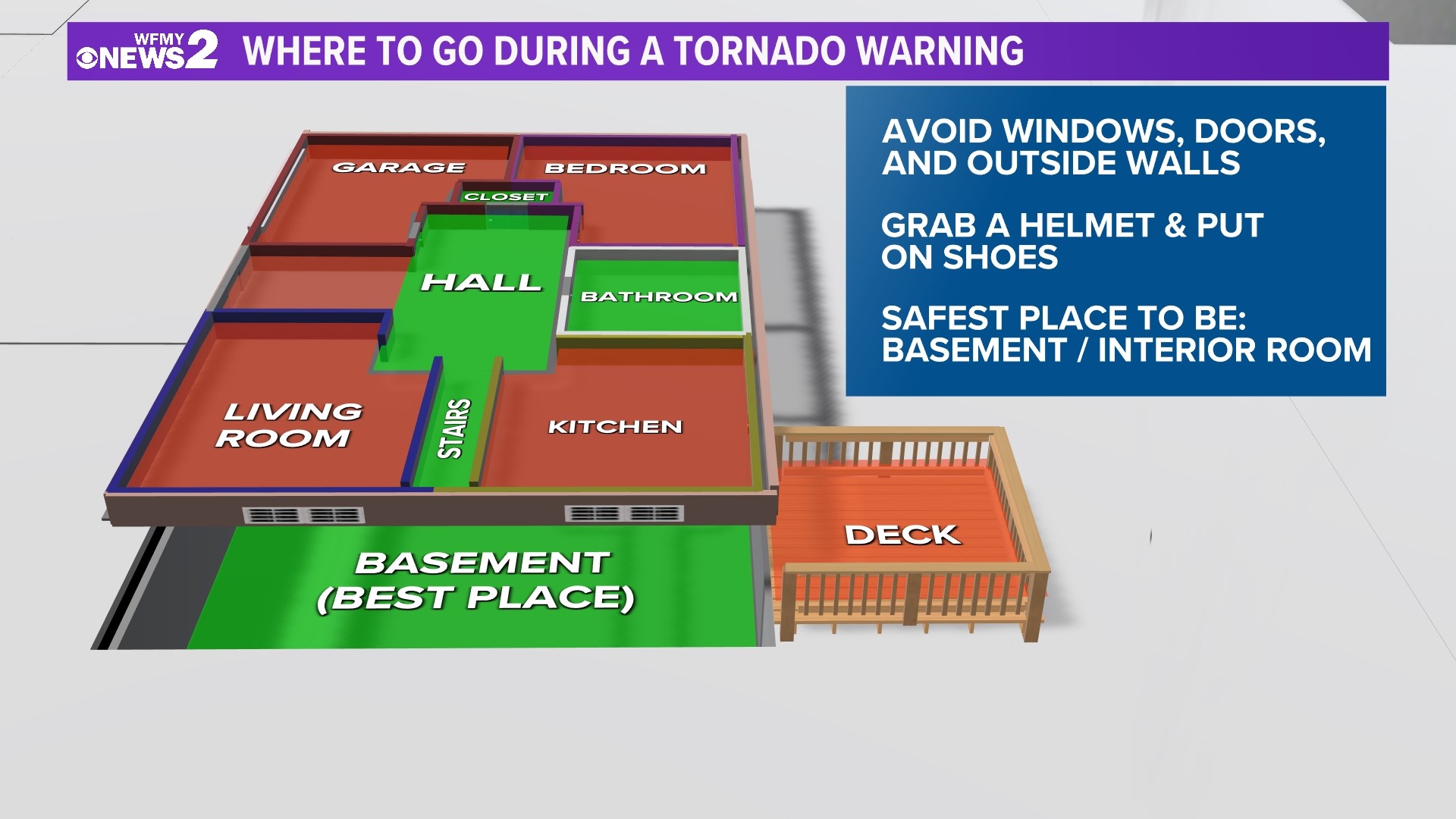 Tornado Safety | Where to go in a tornado to keep safe? | wfmynews2.com