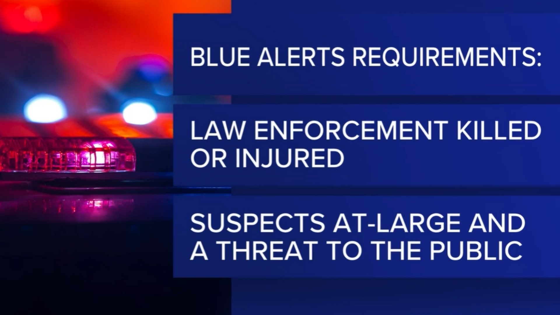 A Blue Alert went off in North Carolina after an off-duty officer was shot and killed at a Sheetz gas station in Colfax.