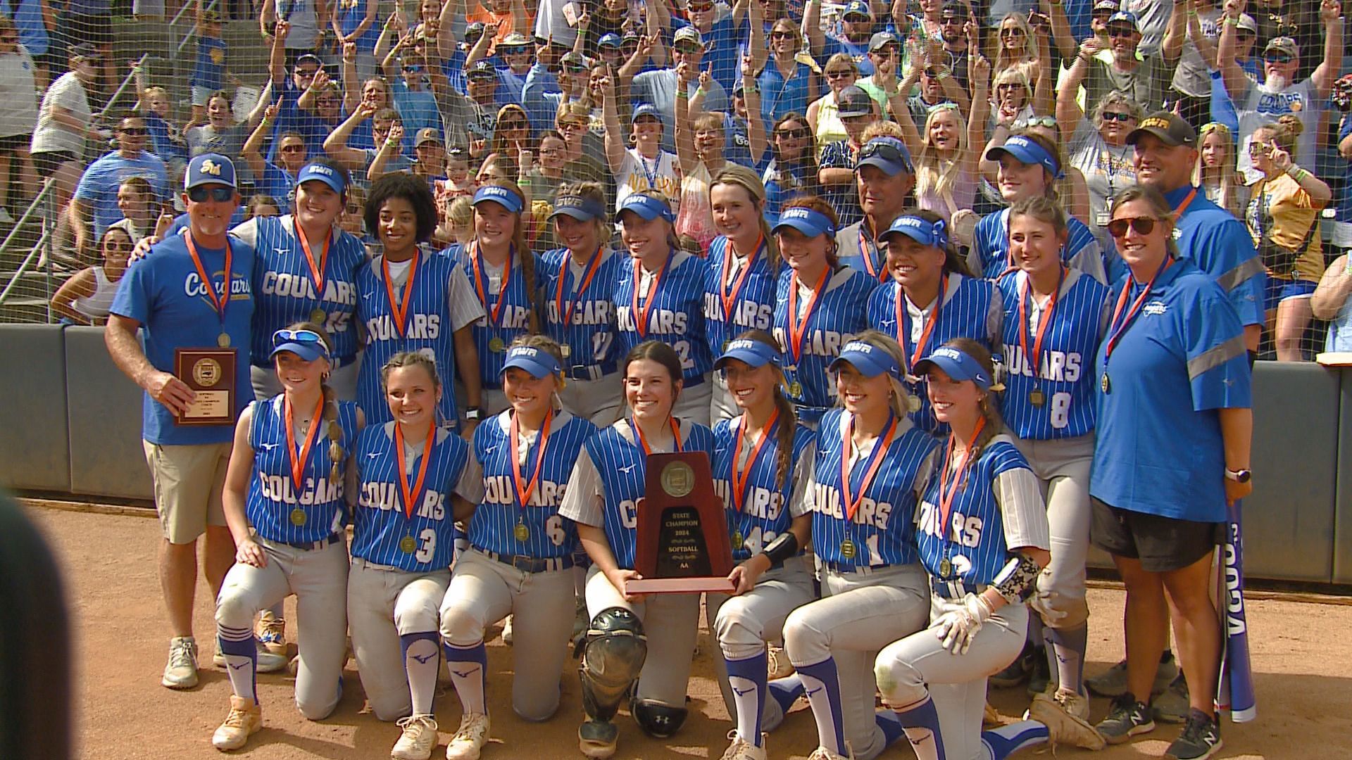 High School Sports | Greensboro, North Carolina | wfmynews2.com