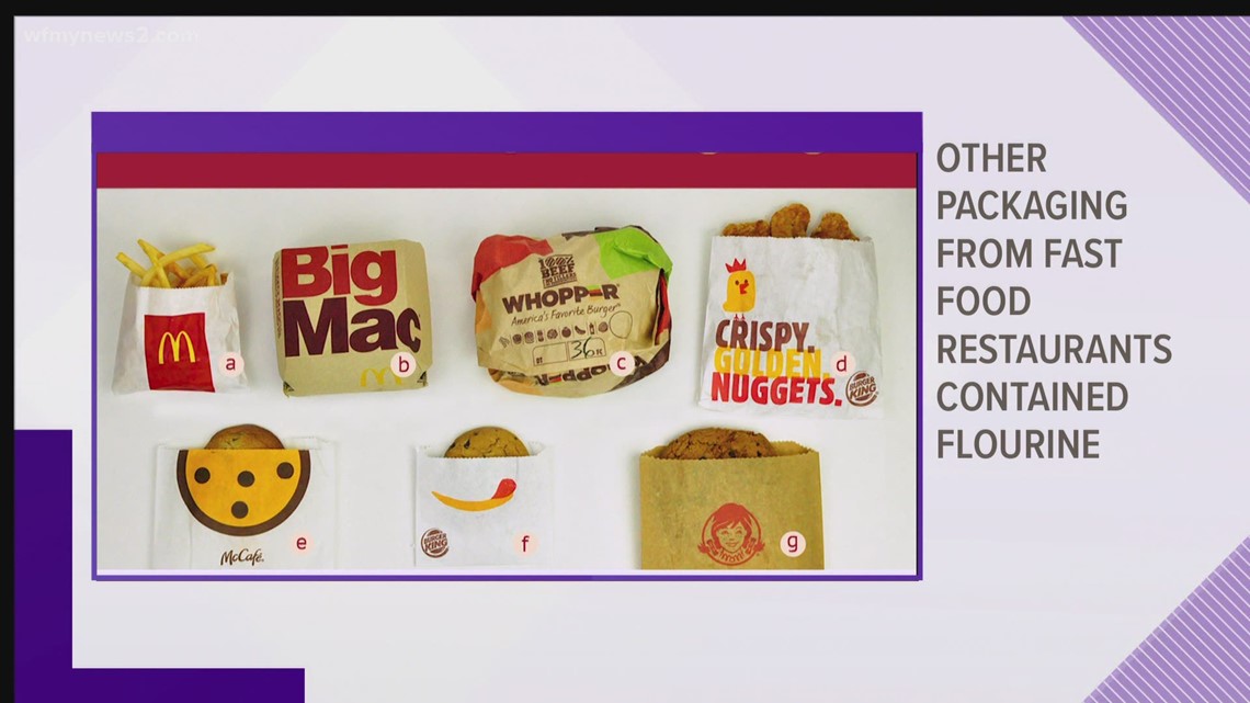 Potentially hazardous chemicals found in fastfood packaging, new