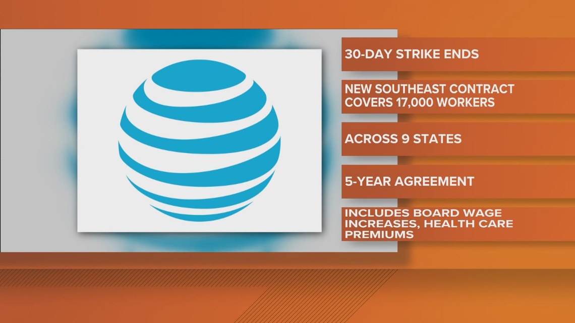 Union workers at AT&T end strike | wfmynews2.com image.