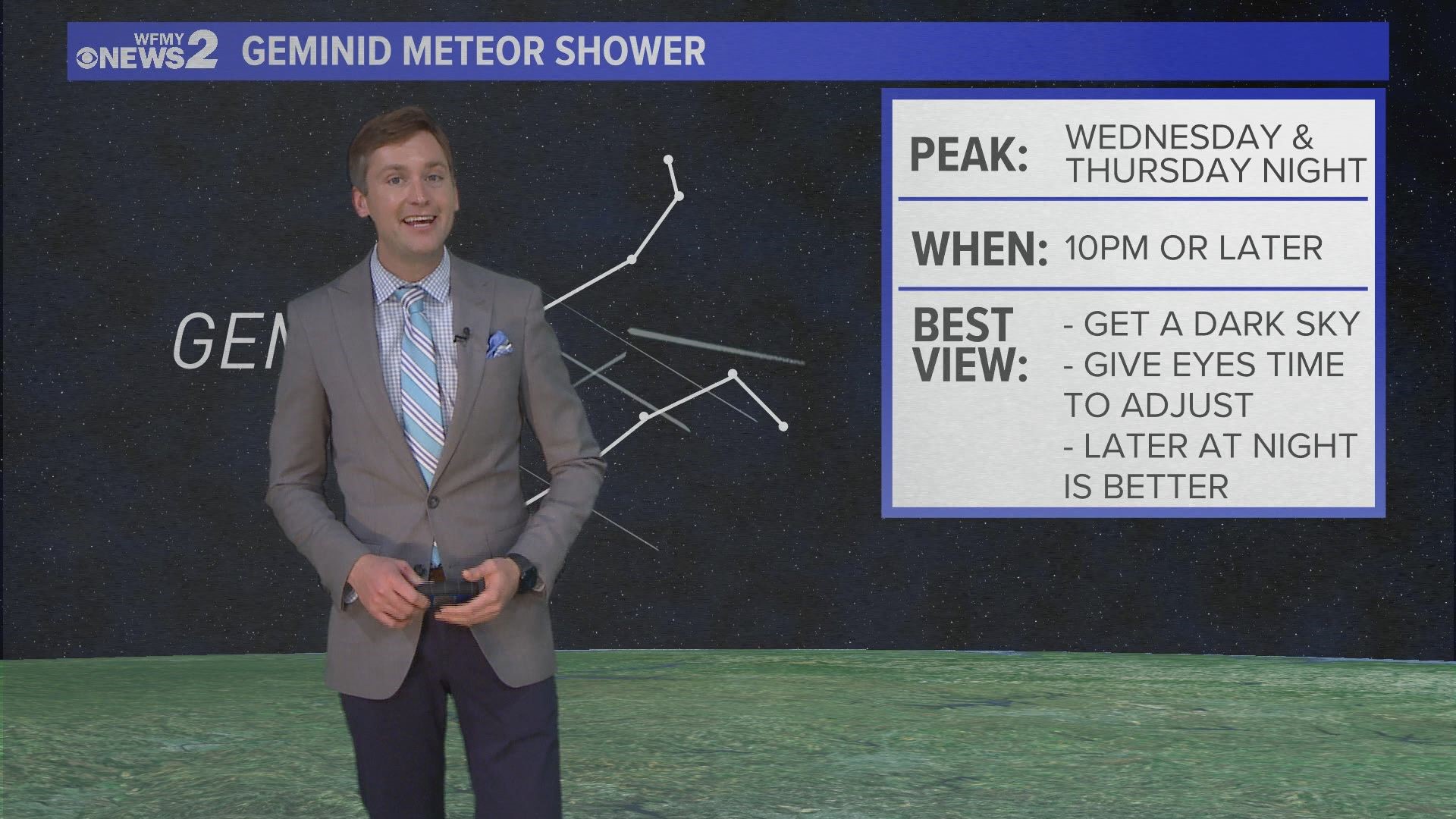 Christian Meteor Explainer 12/12/2023