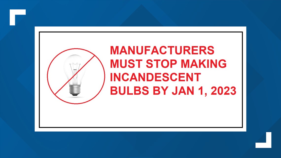 Light bulbs being phased out in 2023