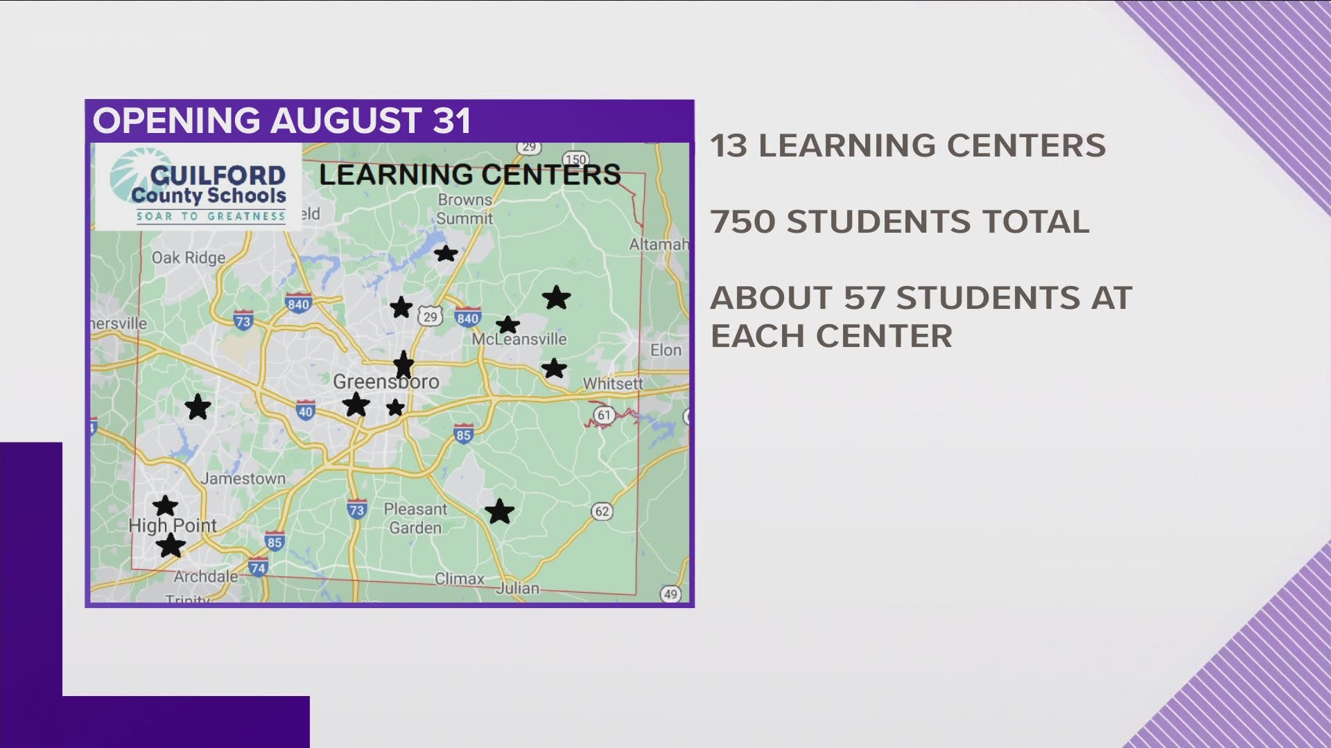 2WTK looks at the learning centers and how they will work.