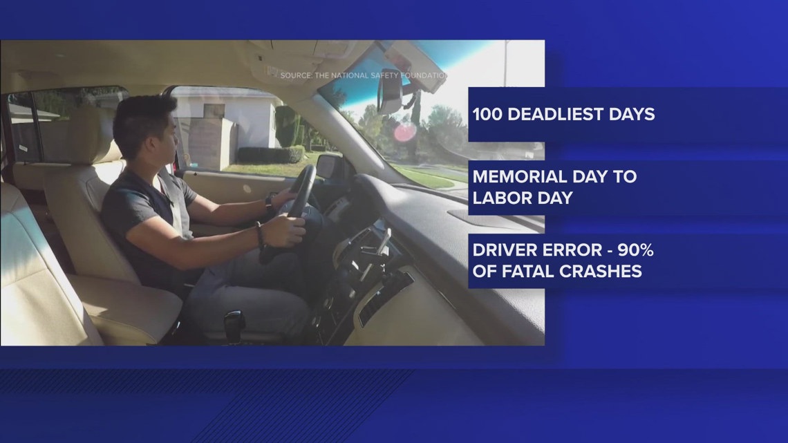 Memorial Day marks the start of 100 deadliest days for teen drivers ...