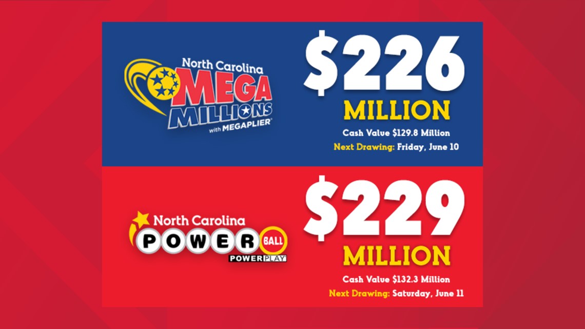 What happens if you win Mega Millions' $970 million jackpot?