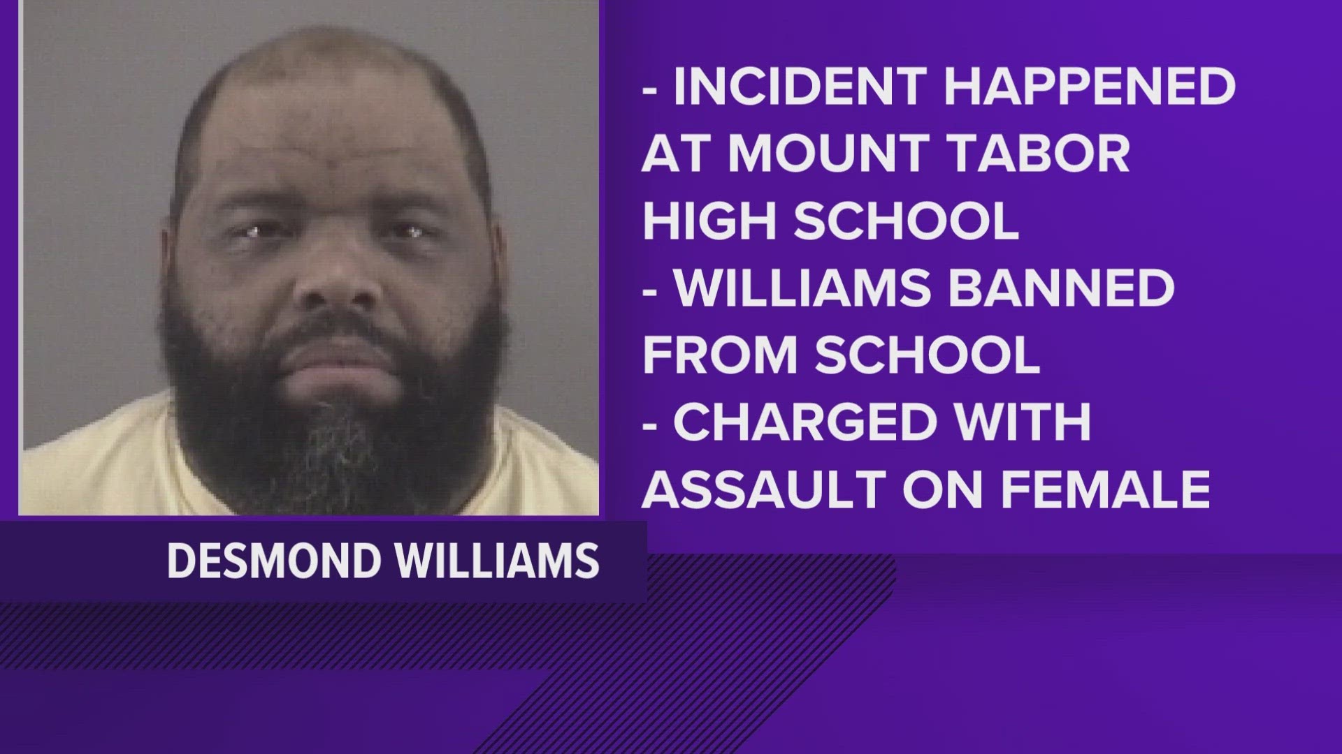 Forsyth County deputies charged Desmond Williams with assault on female.