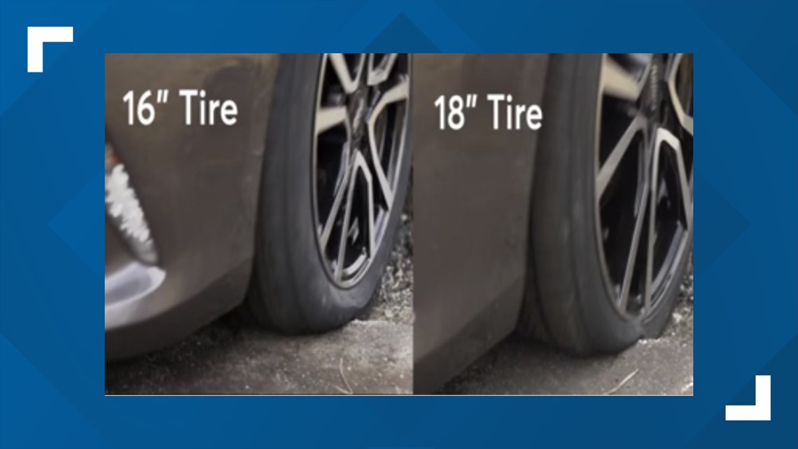 Your tires could be causing more pothole damage